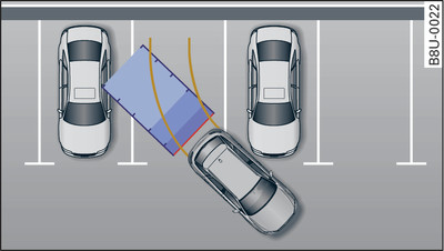 Diagram: Parking perpendicular to the roadside